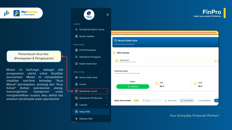 Pemantauan Arus Kas  (Pendapatan & Pengeluaran)